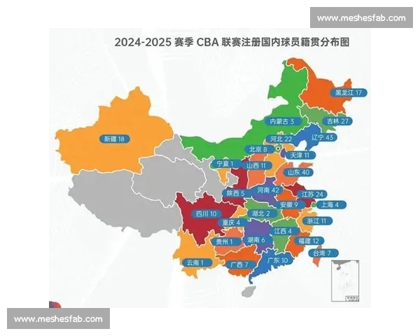 CBA赛前数据分析：球队实力对比与关键球员表现预测